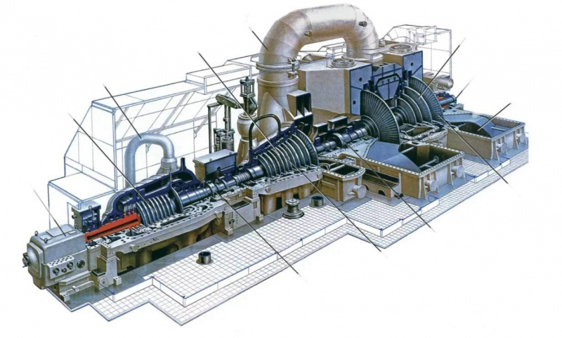 Эволюция турбин К-200: инженерные решения и рост мощности